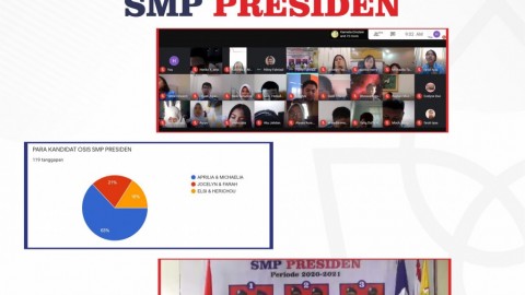 Pemilihan Ketua dan Wakil Ketua OSIS SMP Presiden Periode 2020/2021