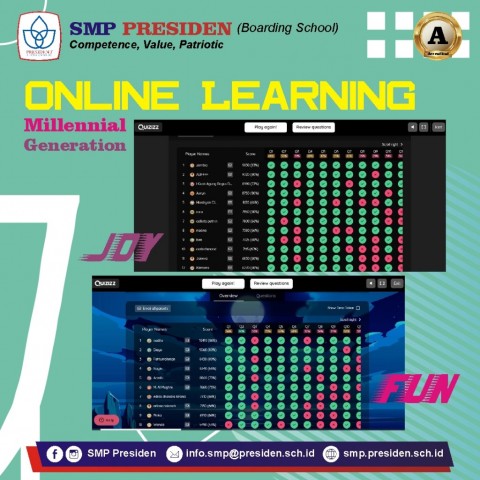 Pembelajaran Online Generasi Milinial SMP Presiden